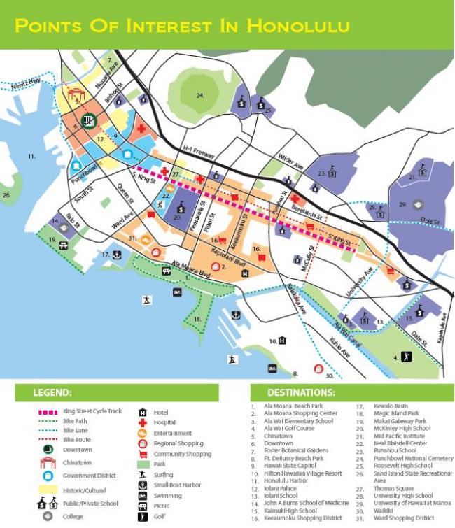 Cycle Track Route